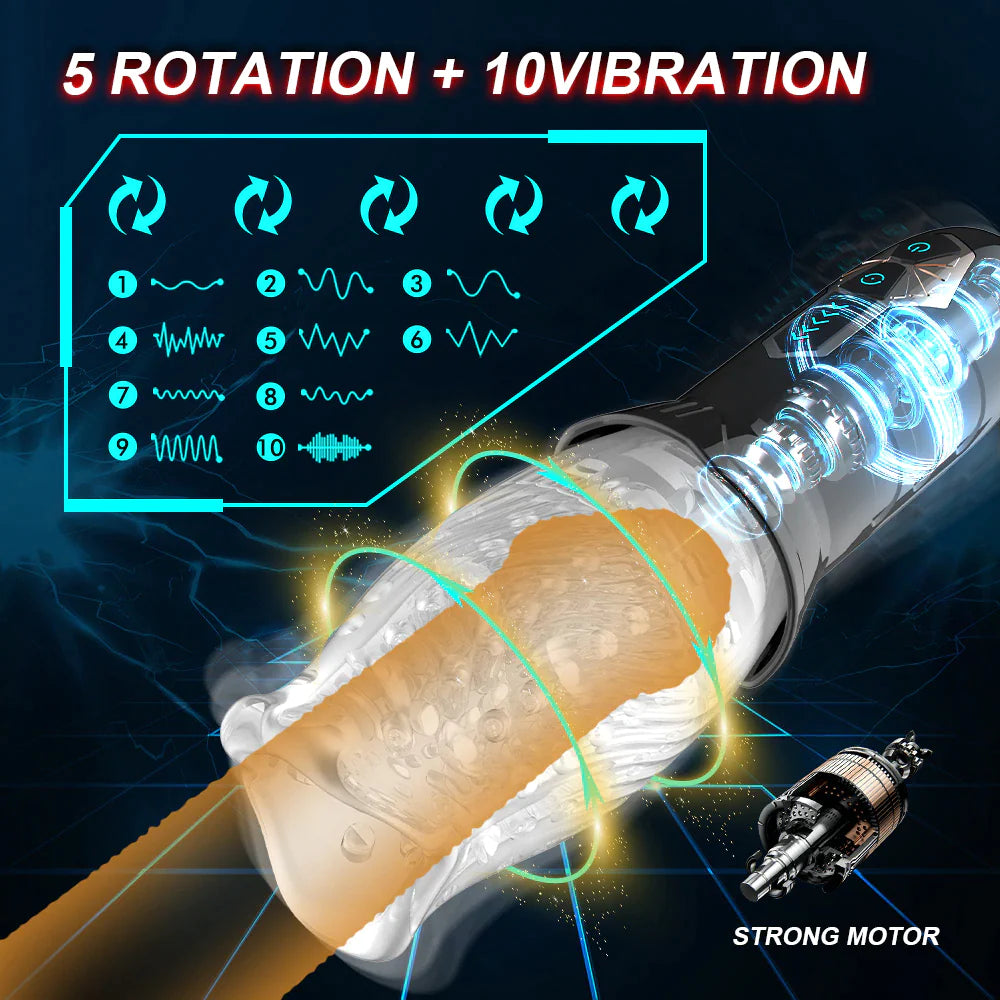 Male Penis Masturbator 